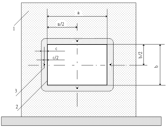 НПБ 239-97 Схема воздуховодов испытания 3